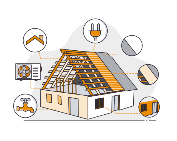 4-Point and Wind Mitigation Image of a home showing a cut away with areas highlighted