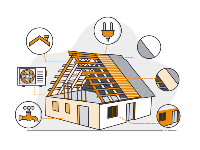 4-Point and Wind Mitigation Image of a home showing a cut away with areas highlighted