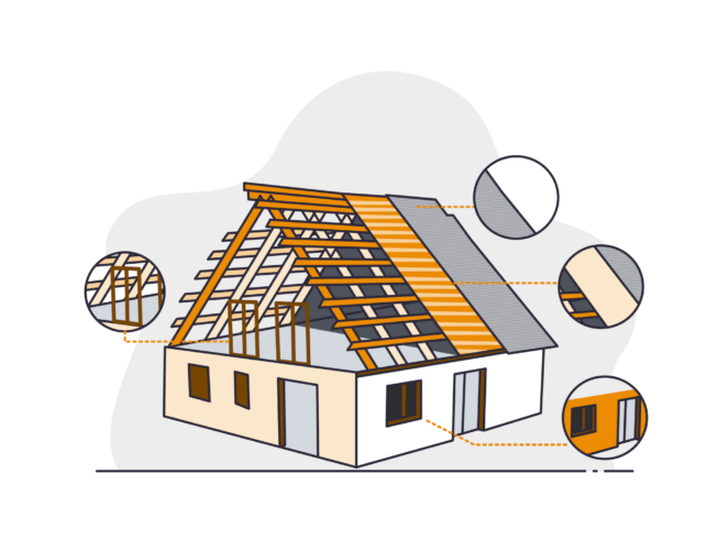 Wind Mitigation graphic